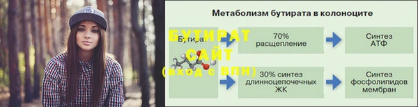 MDMA Premium VHQ Заводоуковск